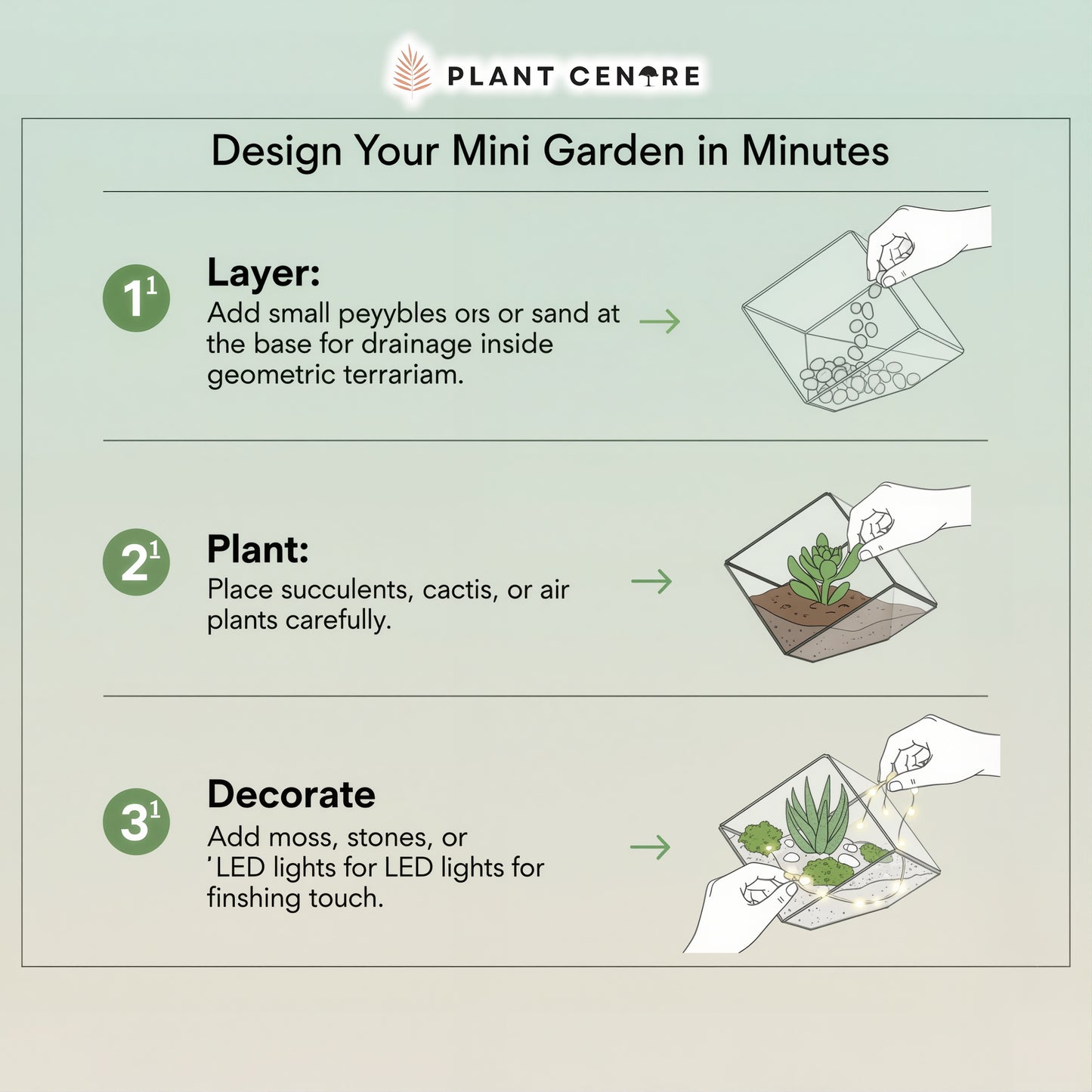 Geometric Terrarium | Modern Glass Planter for Succulents and Air Plants | Plant Centre