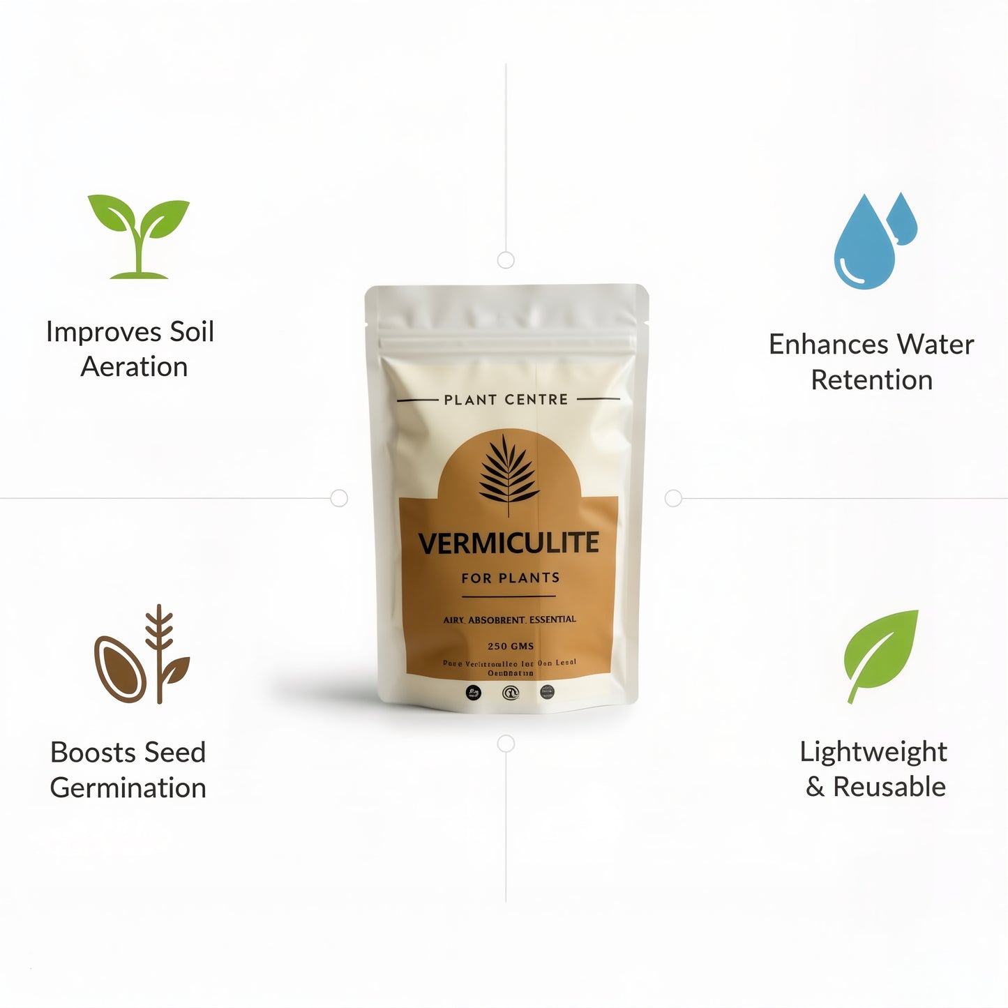 Vermiculite packaging with benefits listed on a white background