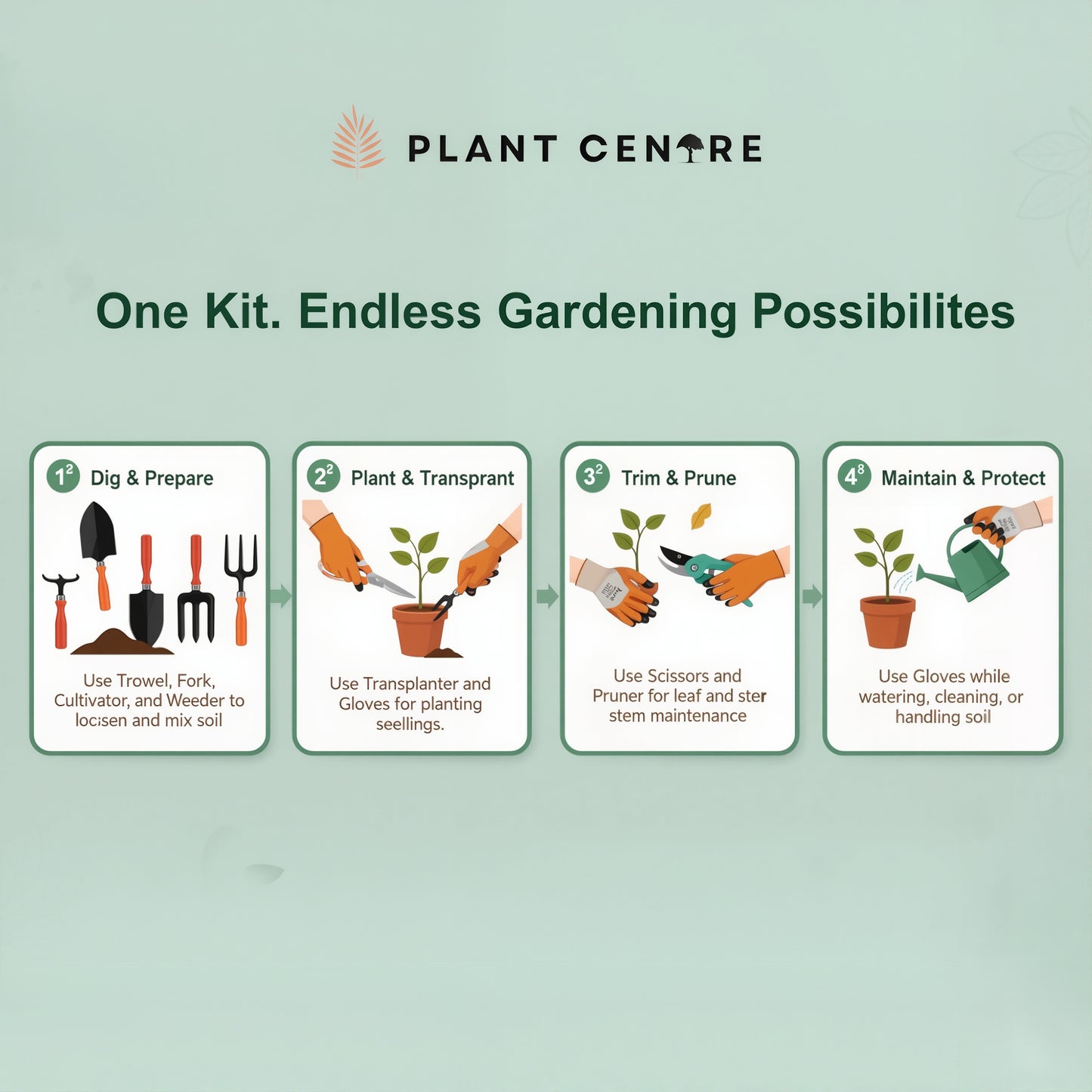 All-in-One Gardening Tool Kit | Complete Garden Maintenance Set with Carry Case | Plant Centre