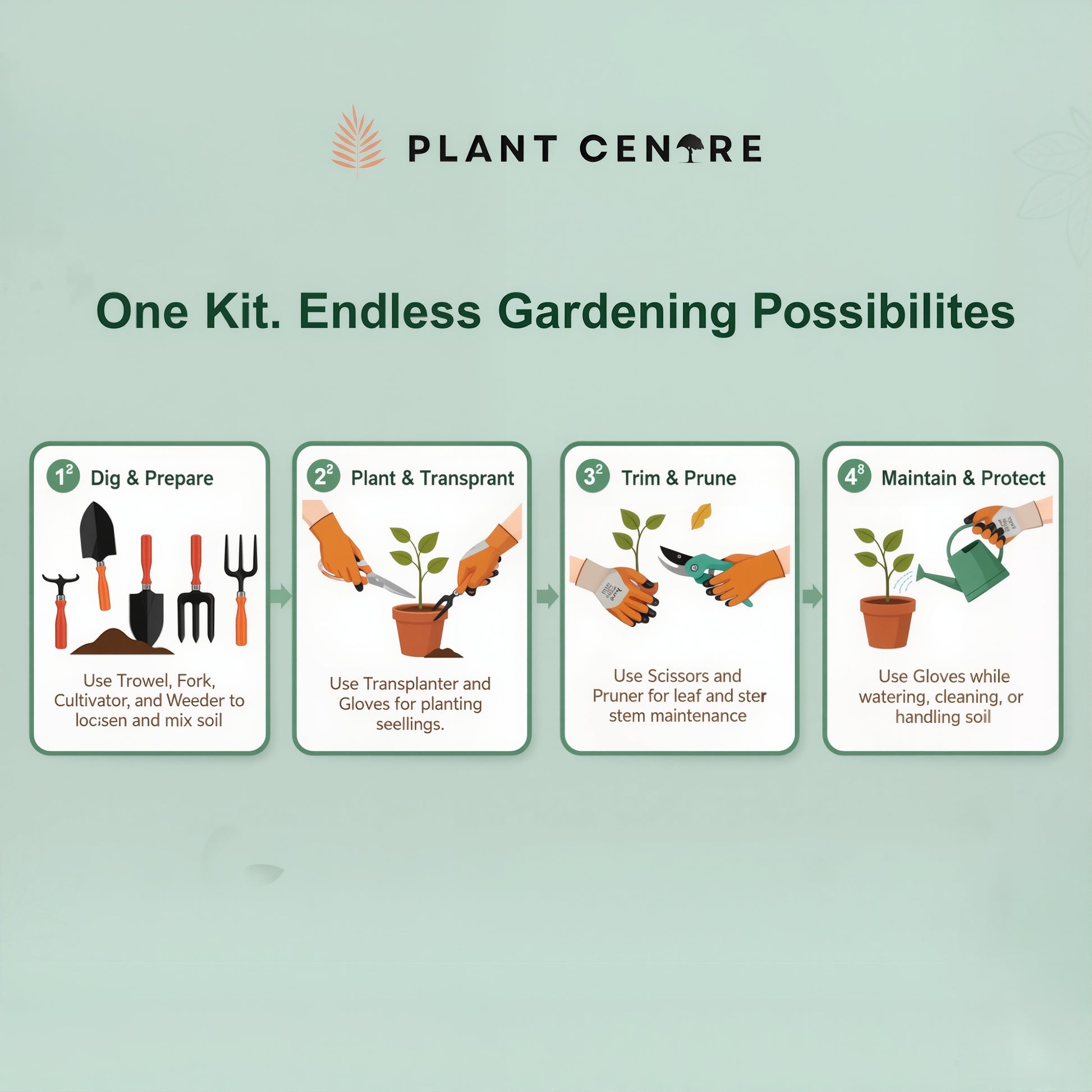 All-in-One Gardening Tool Kit | Complete Garden Maintenance Set with Carry Case | Plant Centre