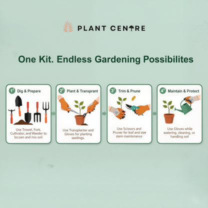 All-in-One Gardening Tool Kit | Complete Garden Maintenance Set with Carry Case | Plant Centre